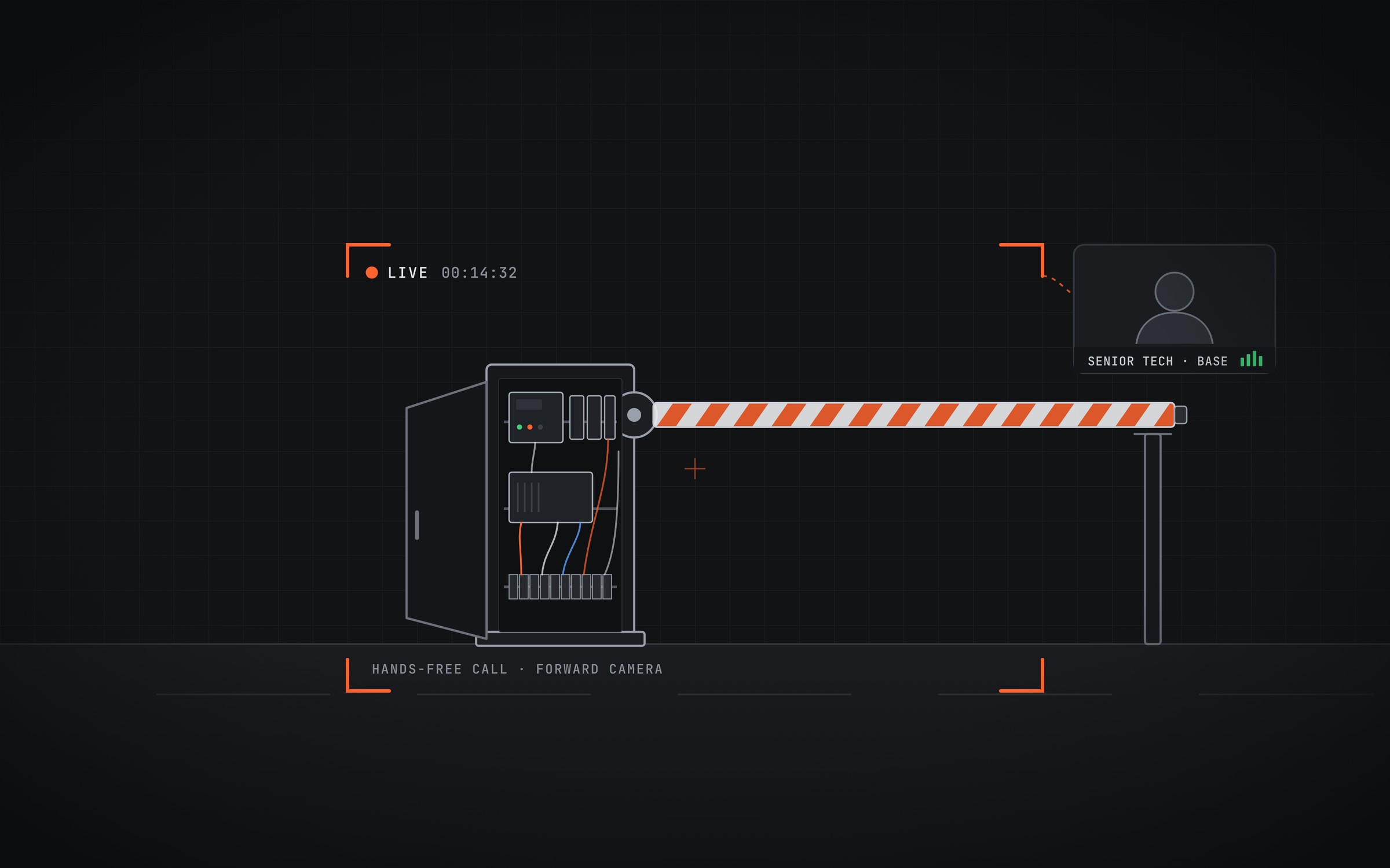 Smart Glasses for Field Service: Fixed-scope hardware direction for a US perimeter security integrator whose field technicians needed hands-free video calls with senior experts. I kept the work on remote video and out of AR, recommended the hardware and wrote a pilot plan, then answered the rollout questions the client raised after reading it.